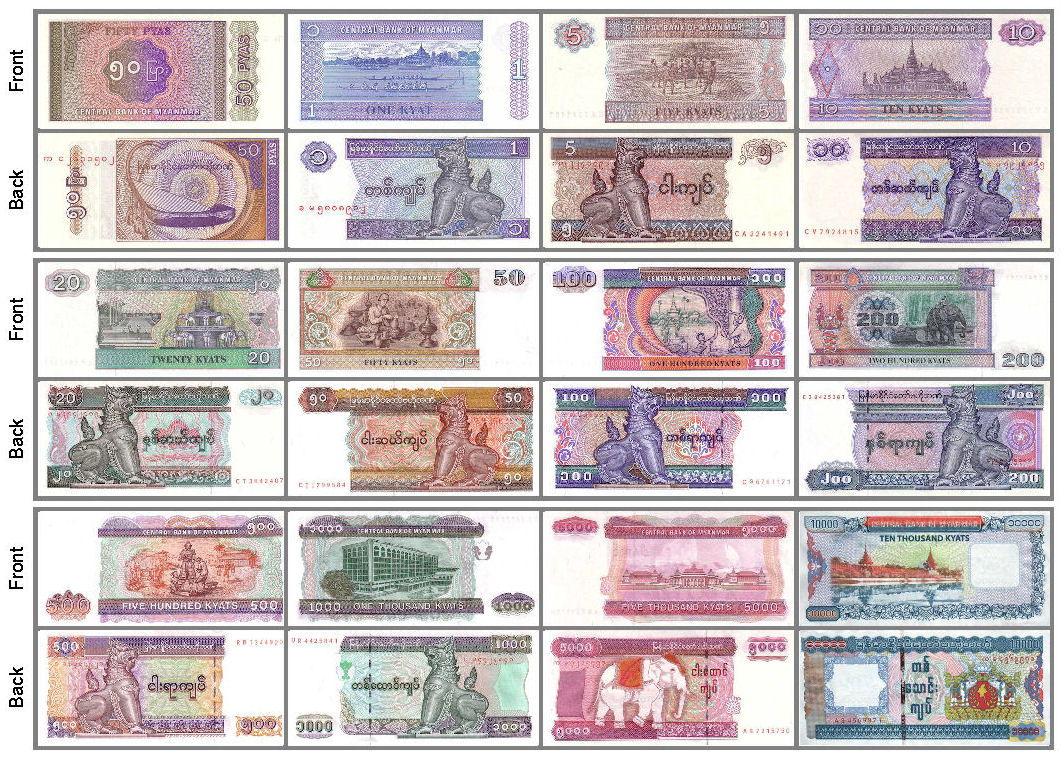 Myanmar Currency Graphic